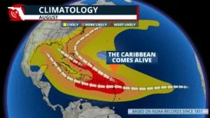 Hurricanes in August FPREN