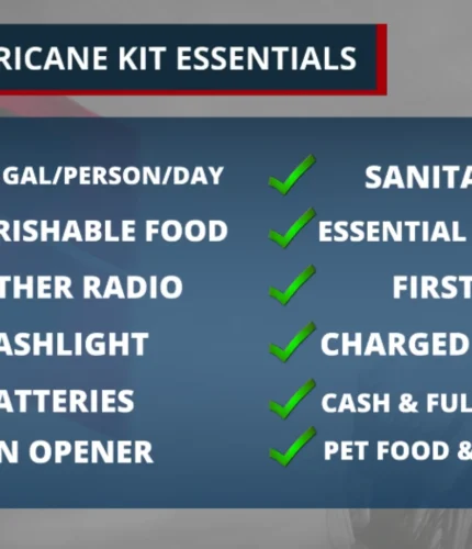 hurricane prep kit FPREN