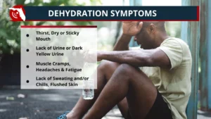 Dehydration Symptoms FPREN