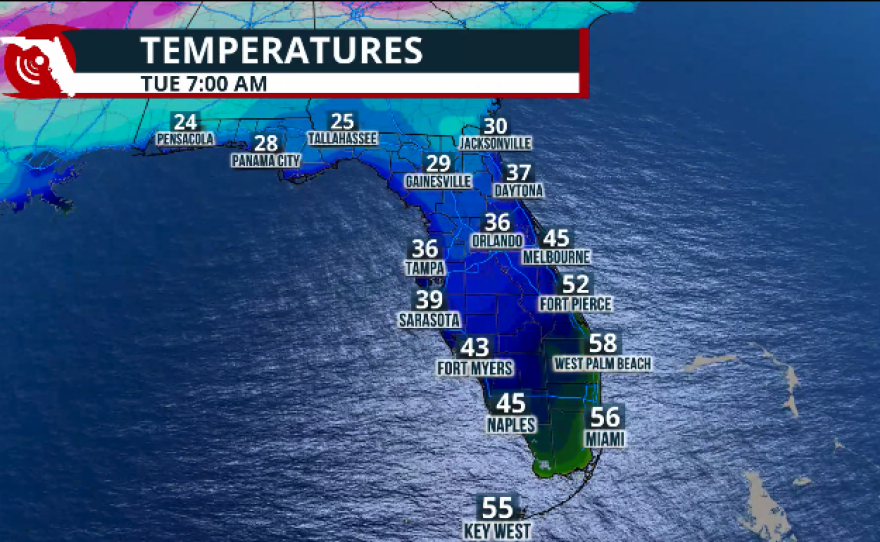 Florida’s temperatures will drop early this week