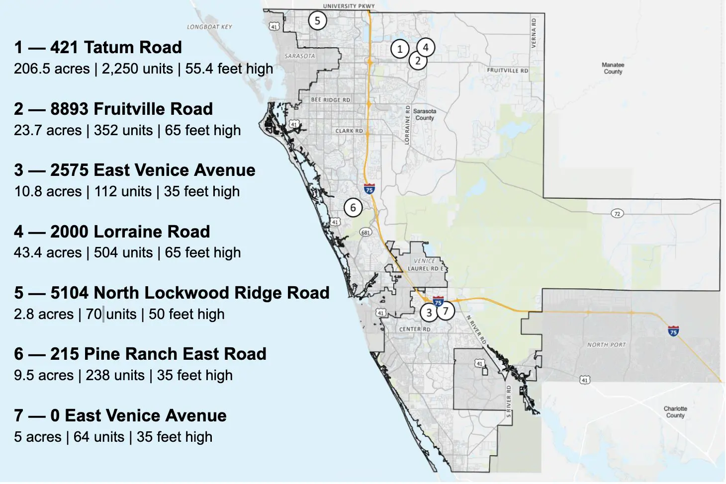 Sarasota County blocks Florida’s ‘Live Local’ law, risking a clash with developers